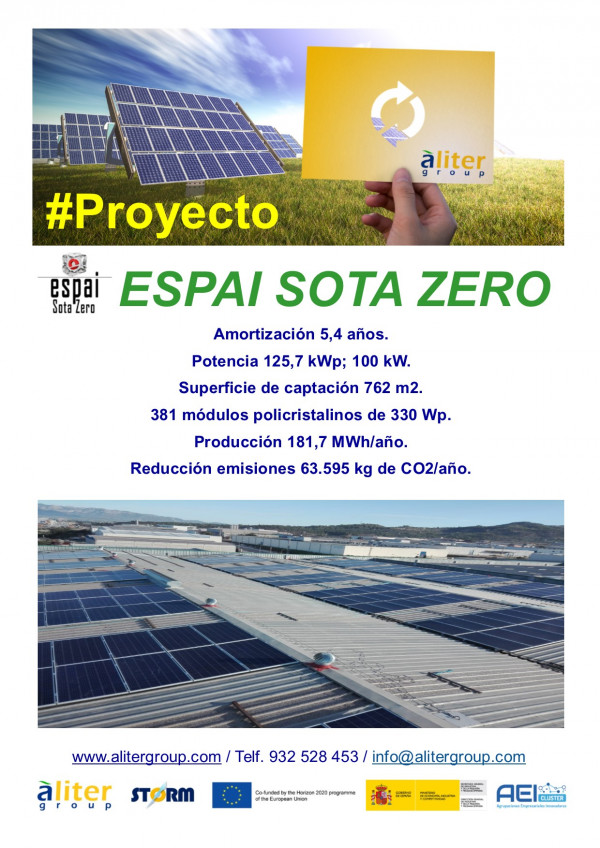 Espai Sota Zero, self-consumption PV